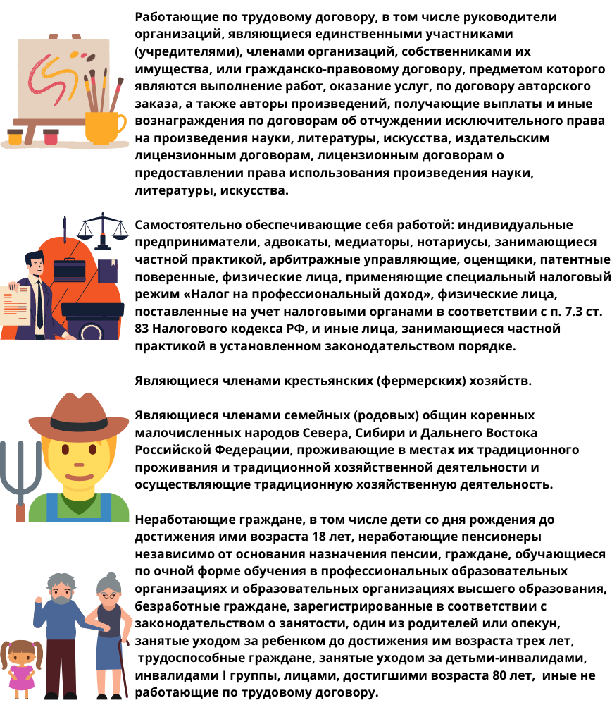 Оформление полиса ОМС